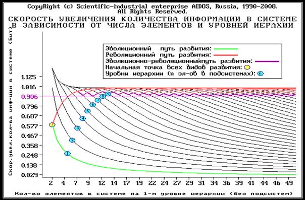 http://quantmagic.narod.ru/volumes/VOL542008/p4201_files/image091.jpg