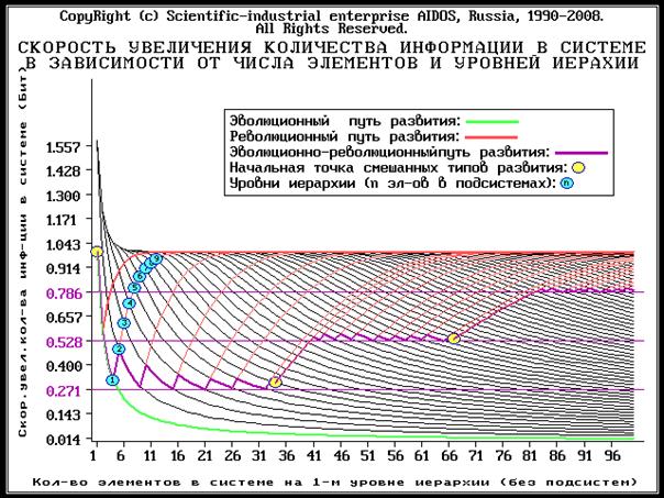 http://quantmagic.narod.ru/volumes/VOL542008/p4201_files/image093.jpg