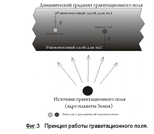 http://www.sciteclibrary.ru/ris-iz/2543/3.jpg
