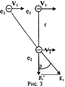 http://doverchiv.narod.ru/Nikolaev/img/1puc3.gif