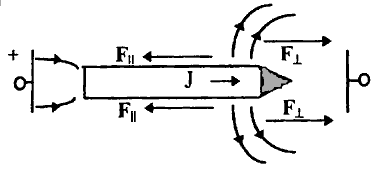 http://doverchiv.narod.ru/Nikolaev/img/2puc11.gif