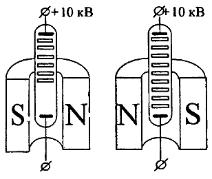 http://doverchiv.narod.ru/Nikolaev/img/2puc36.gif