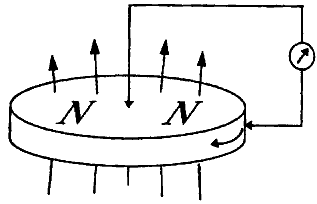 http://doverchiv.narod.ru/Nikolaev/img/2puc39.gif